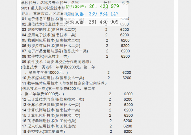 重慶航天職業(yè)技術學院2016年招生簡章